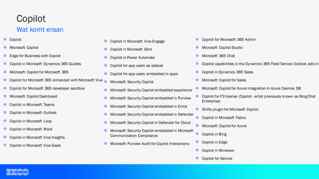 Een overzicht van de ontwikkelingen die ons nog te wachten staan met Copilot