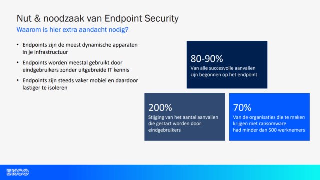 De nut en noodzaak van endpoint security uitgelegd in onder andere cijfers.