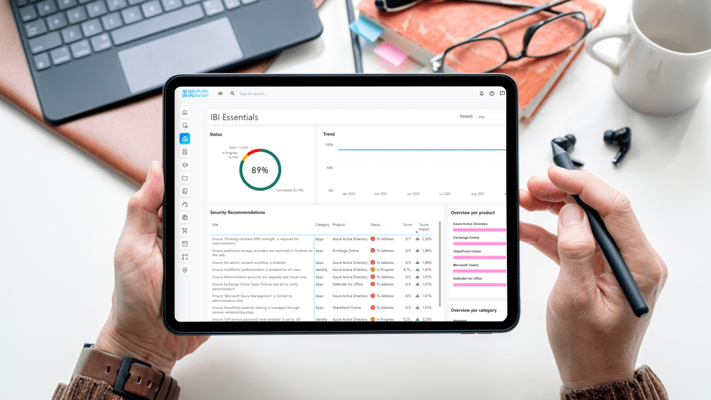 Het IBI Essentials dashboard binnen Ekco Sphere